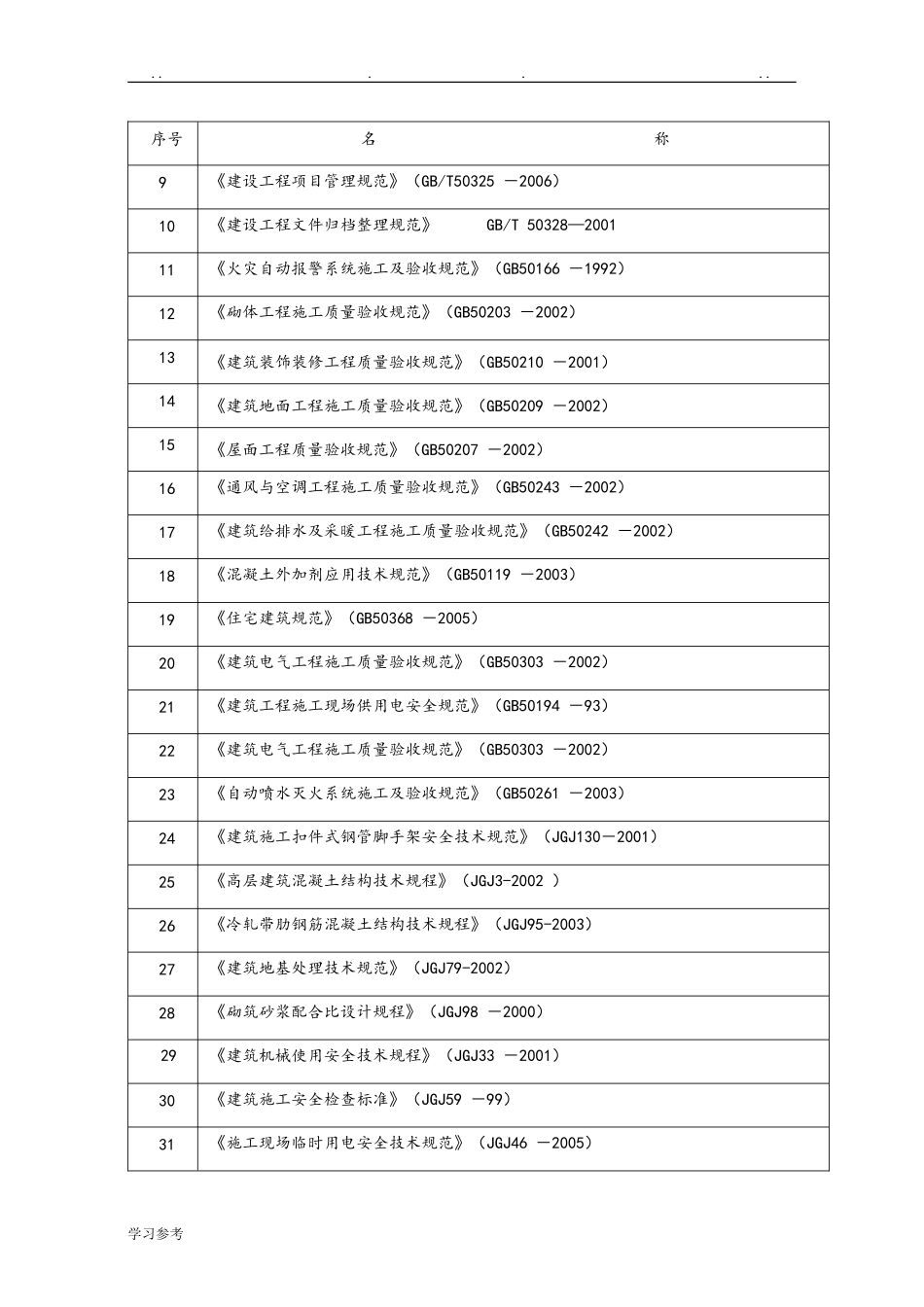 宿舍楼建筑工程施工组织设计方案(DOC205页)_第3页
