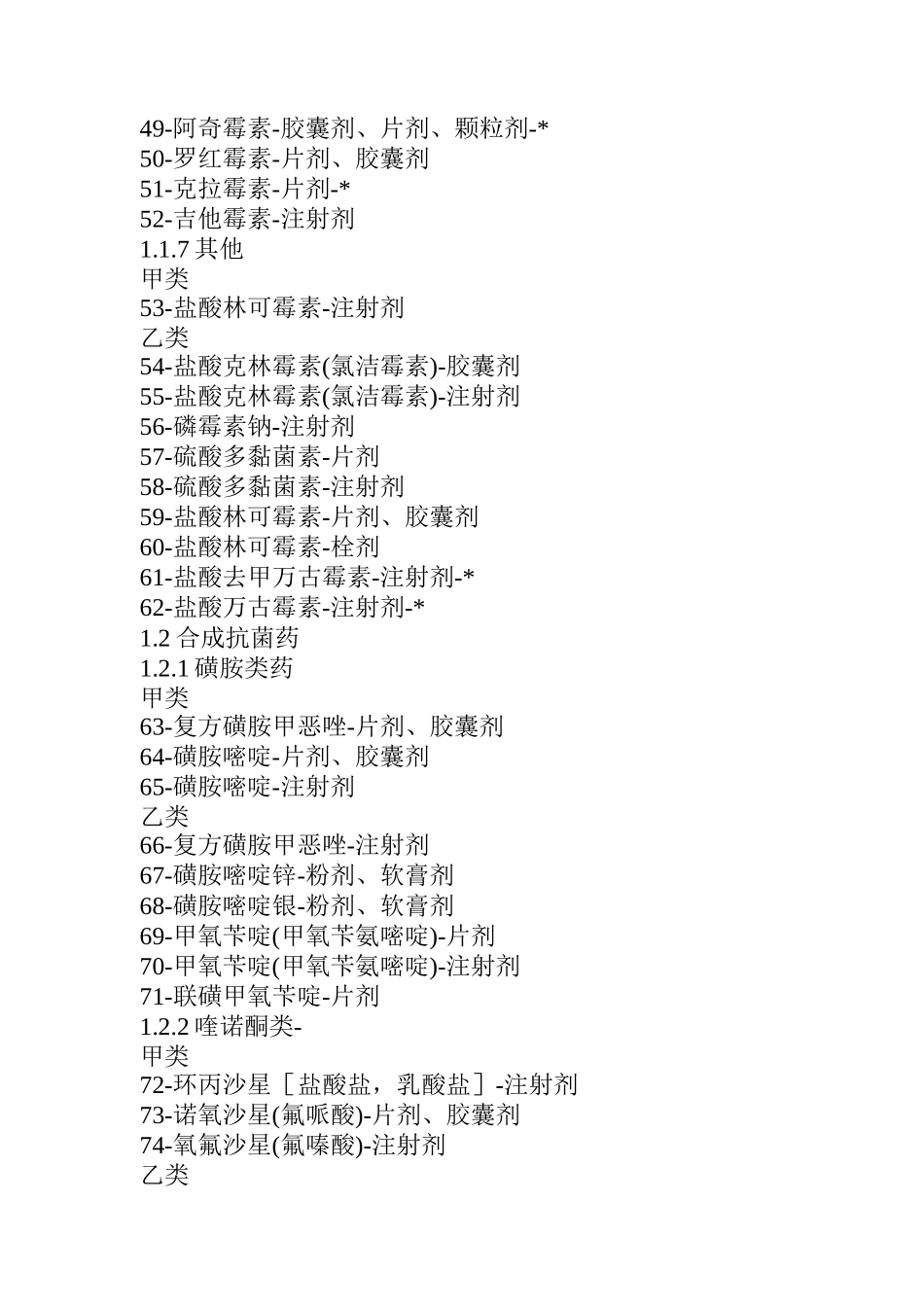 国家基本医疗保险西药目录（DOC29页）_第3页