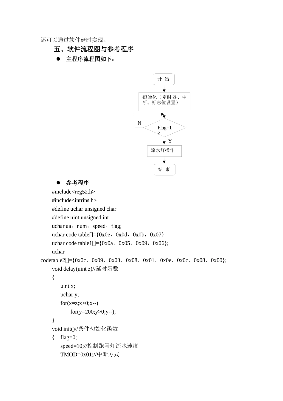 单片机整套实验及程序(交通灯_跑马灯等)_第2页