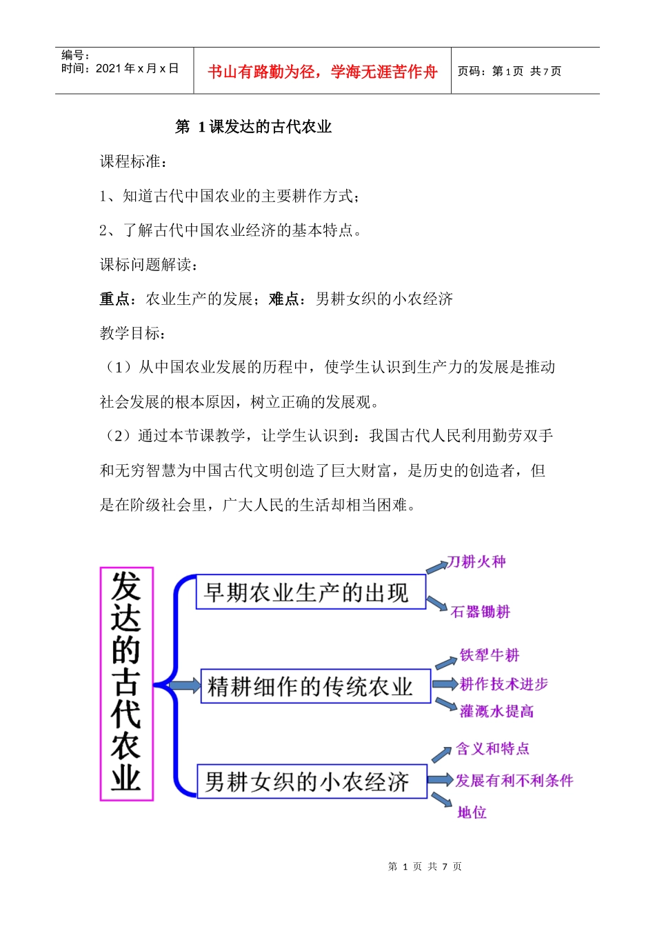 古代发达的农业_第1页
