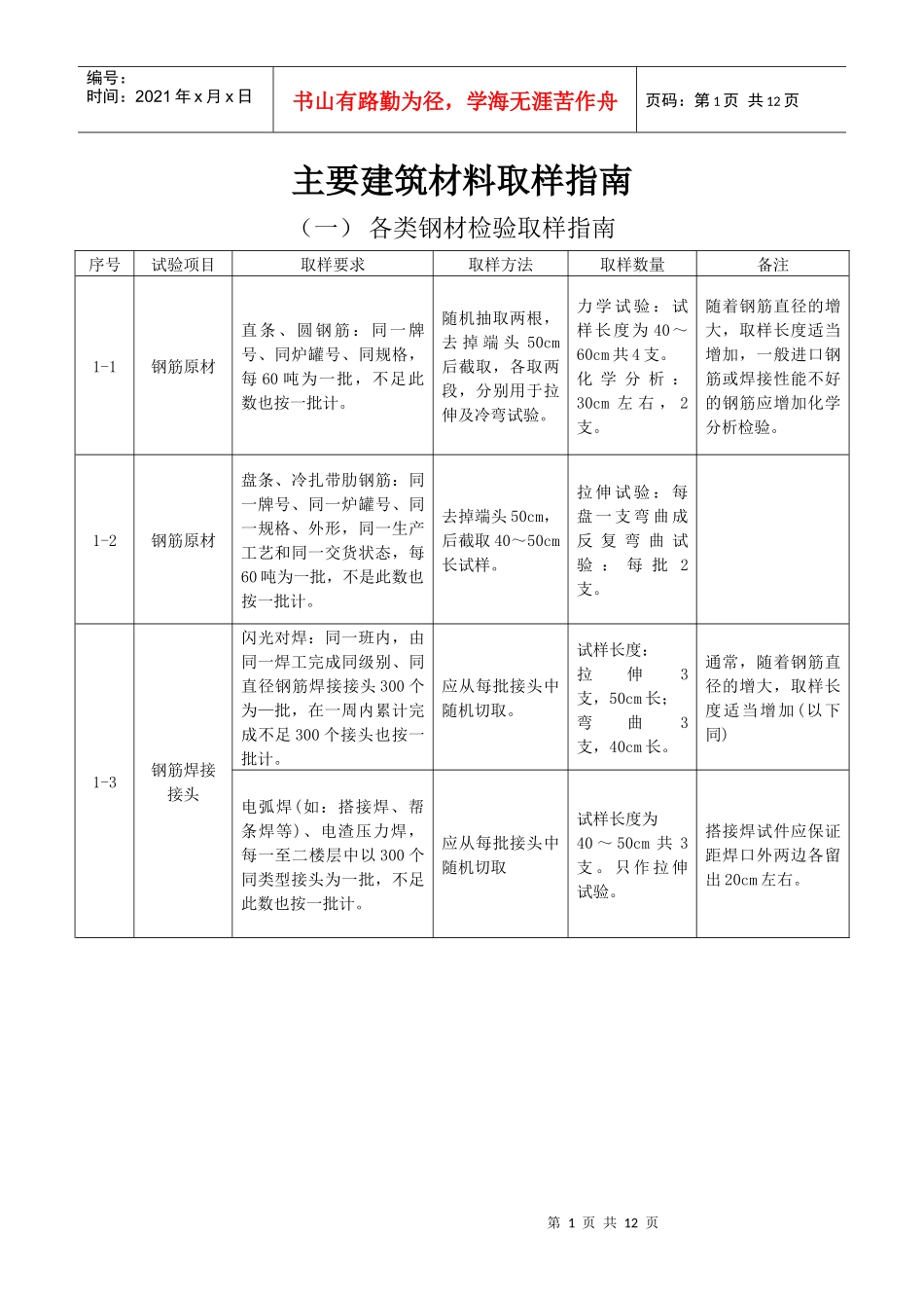 建筑材料取样_第1页
