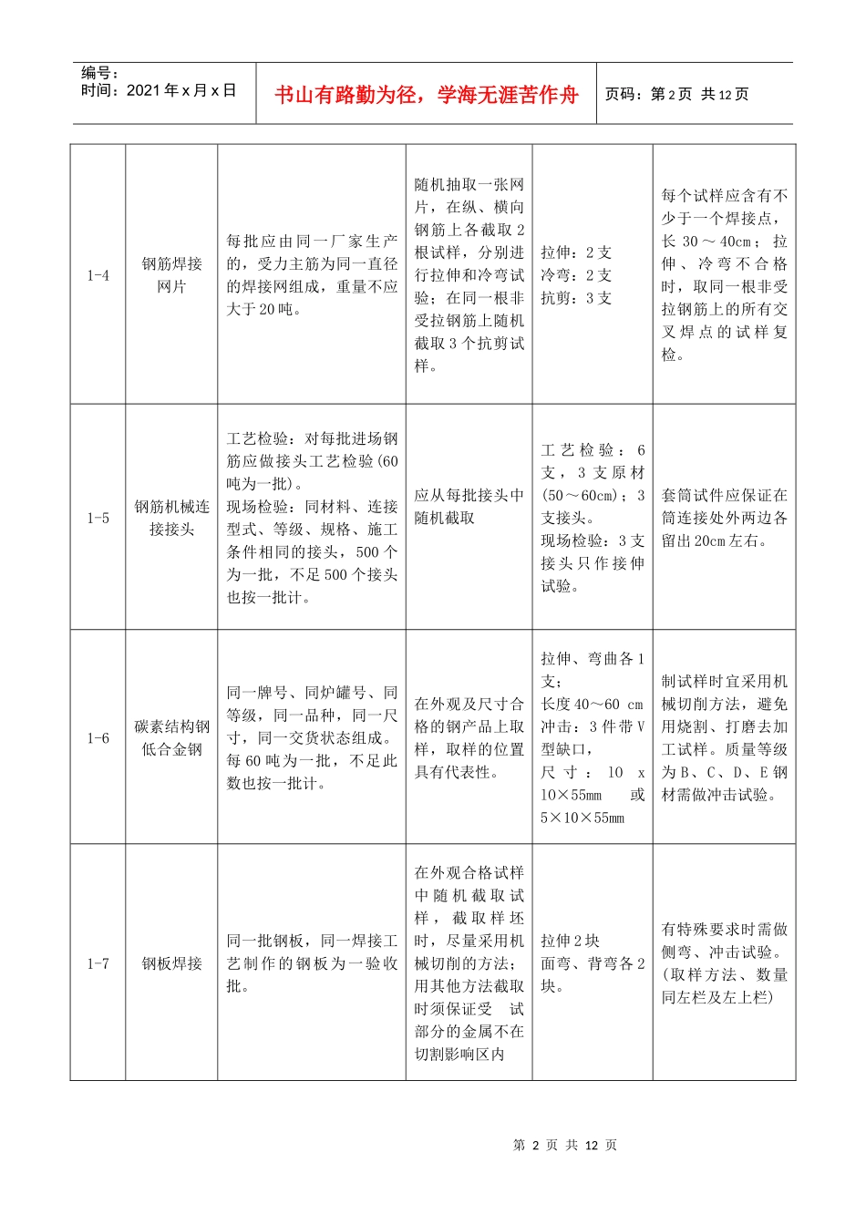 建筑材料取样_第2页
