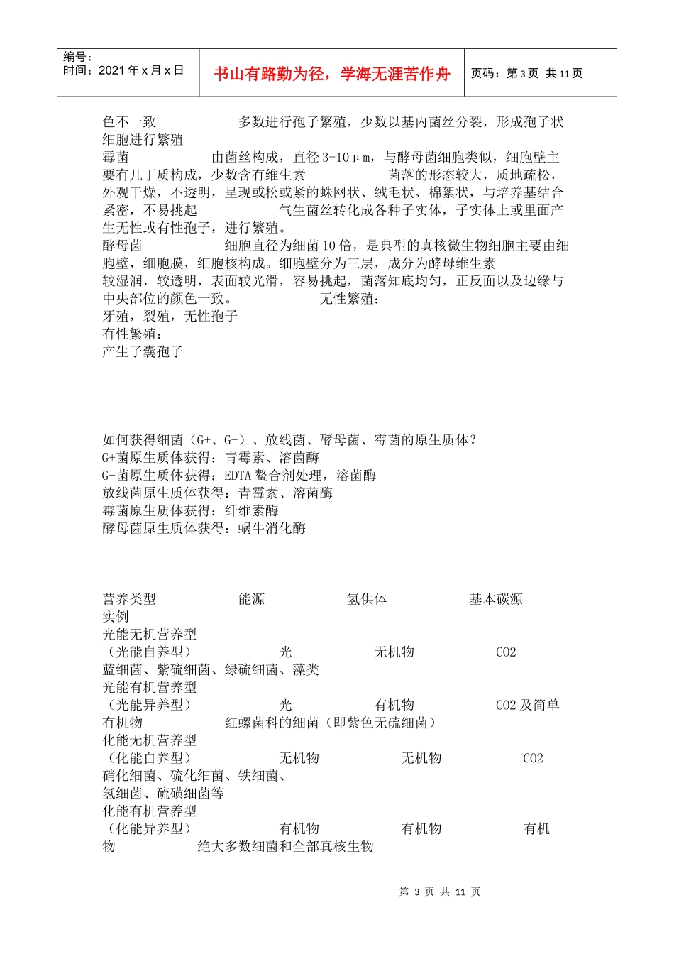 微生物试题及答案_第3页