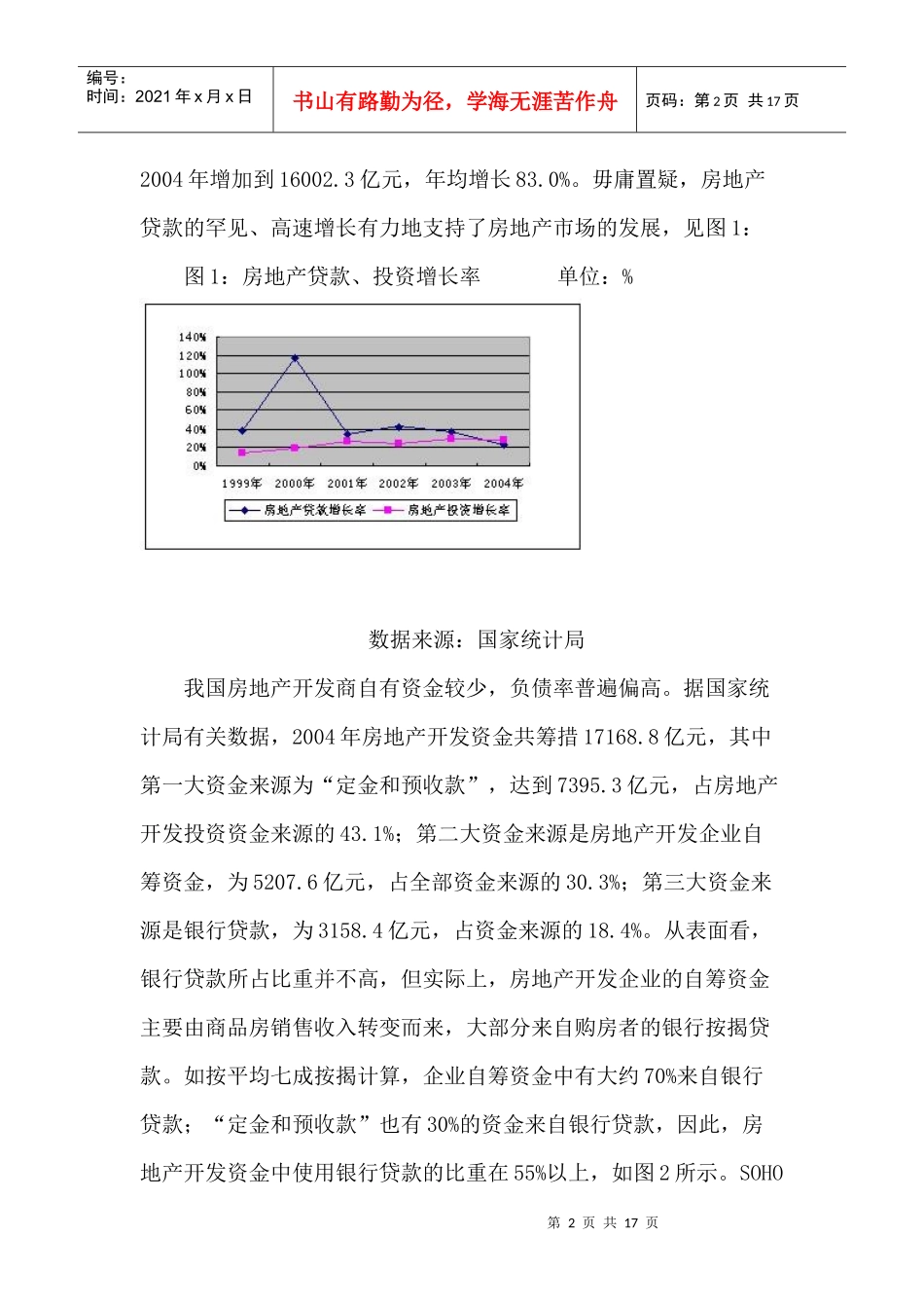 如何建立房地产金融的风险转移与共担体系(1)_第2页