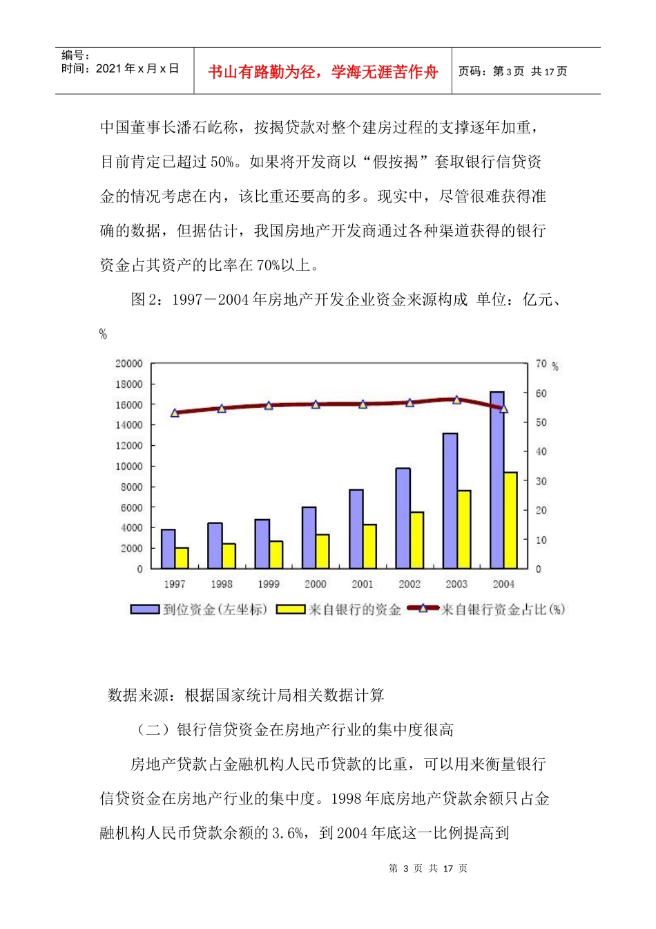 如何建立房地产金融的风险转移与共担体系(1)_第3页