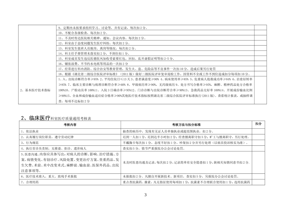 医院各科室医疗安全质量考核细则(DOC41页)_第3页