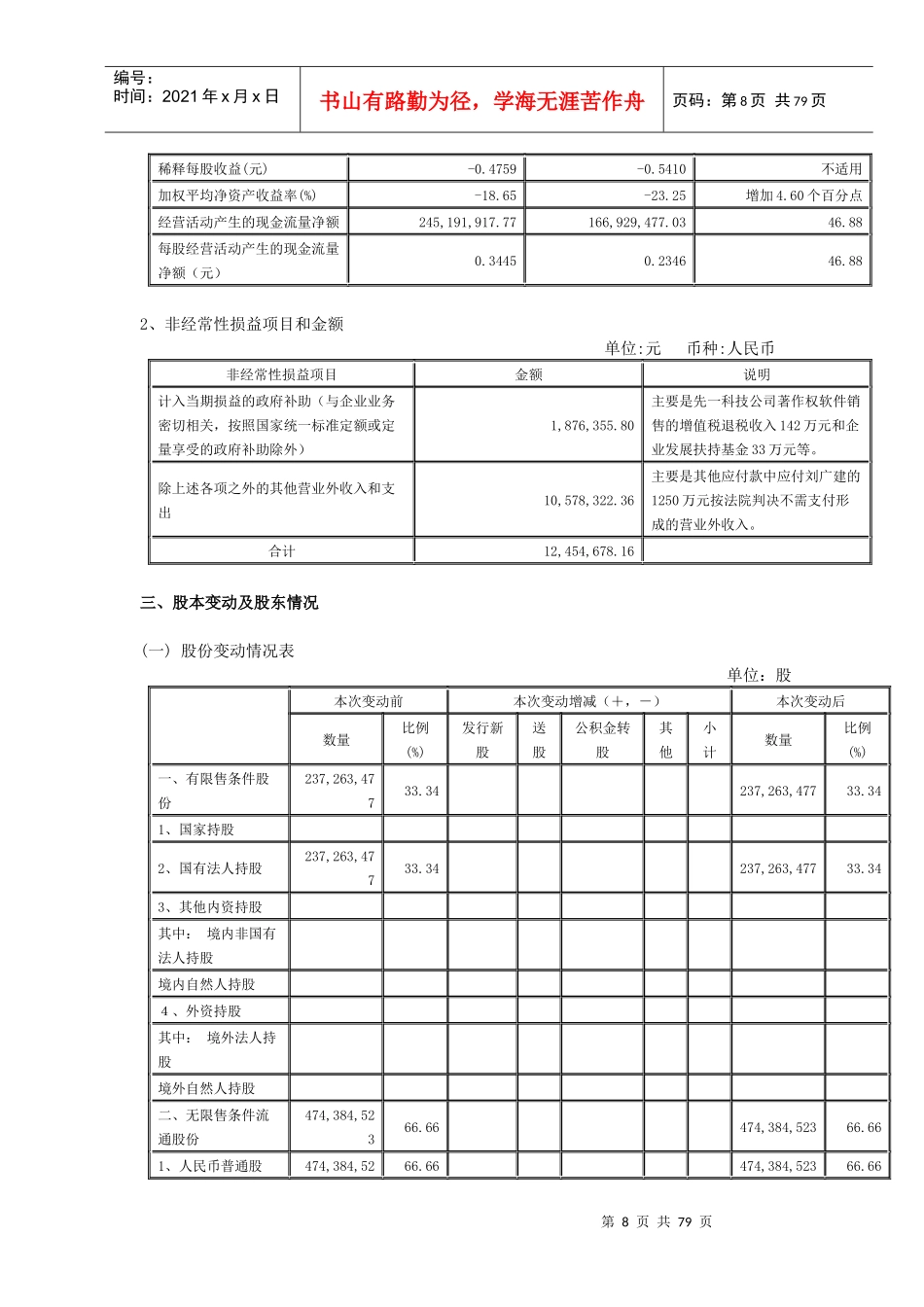 大唐华银电力股份有限公司_第3页