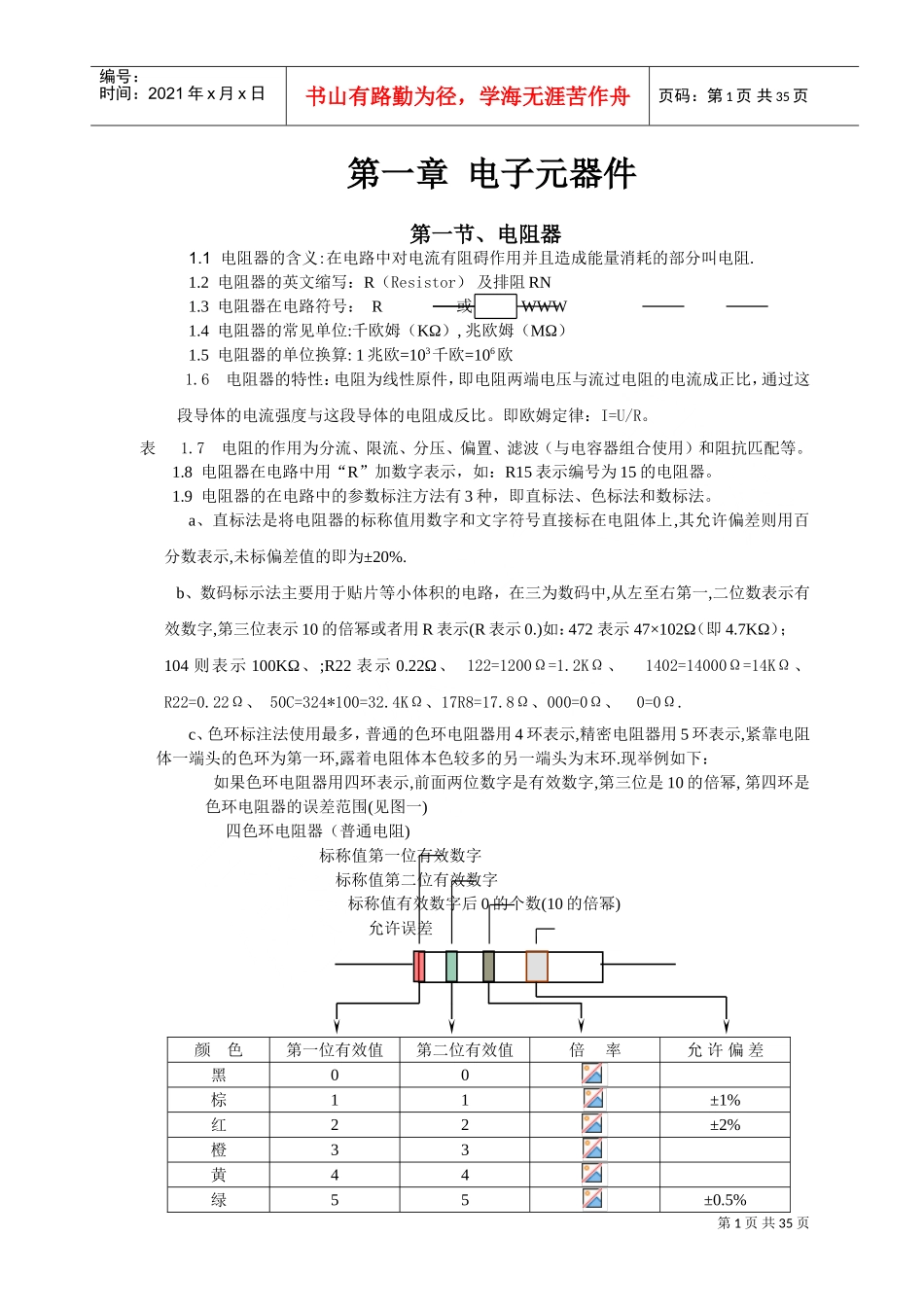 常用电子元器件大全(DOC34页)_第1页