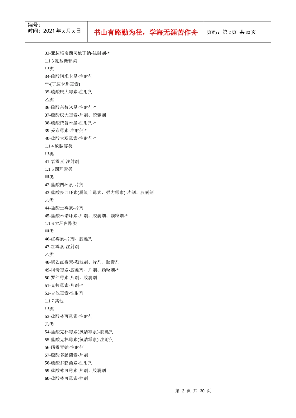 国家基本医疗保险目录(西药)(1)_第2页