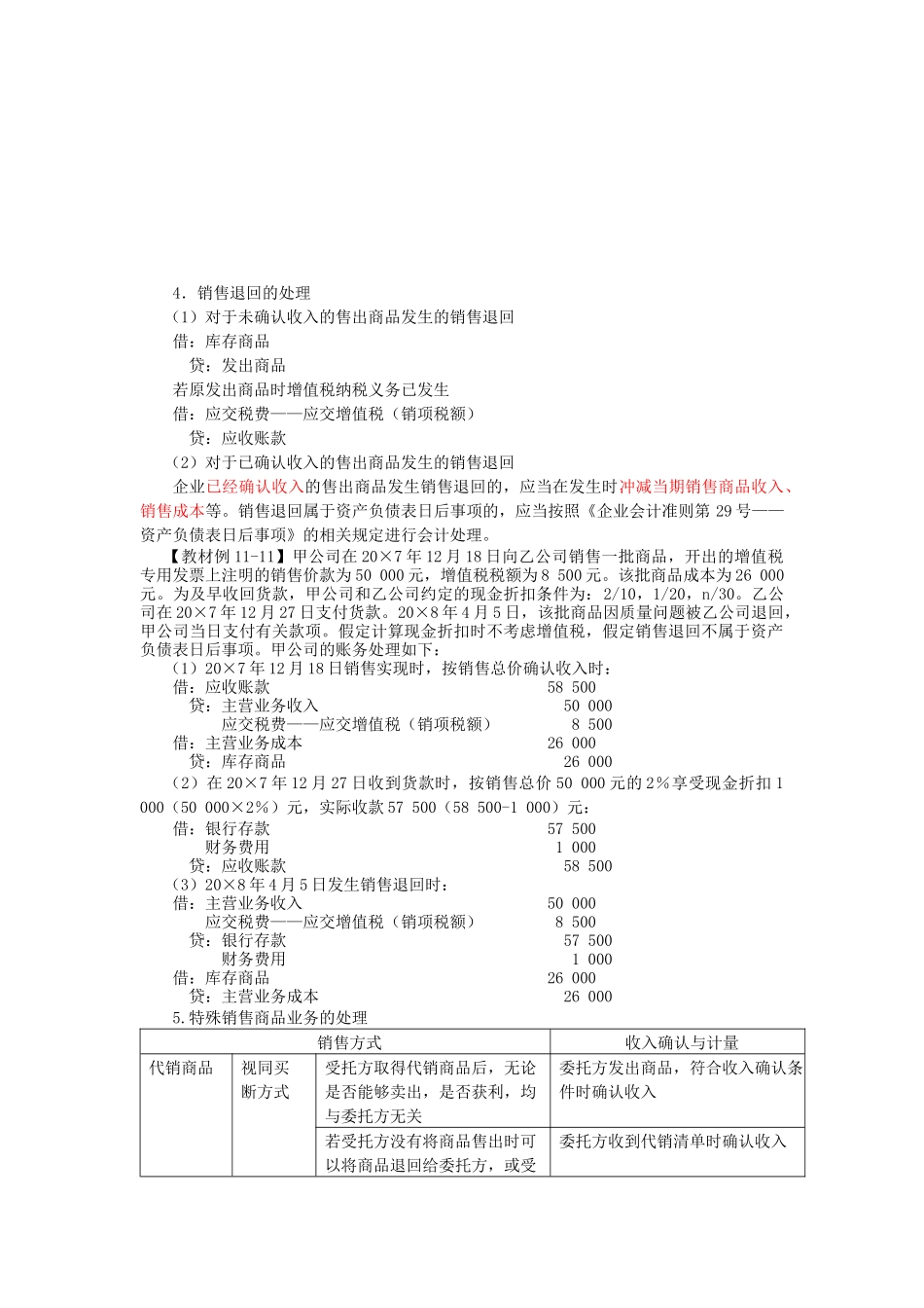 注会会计之收入、费用的利润_第1页