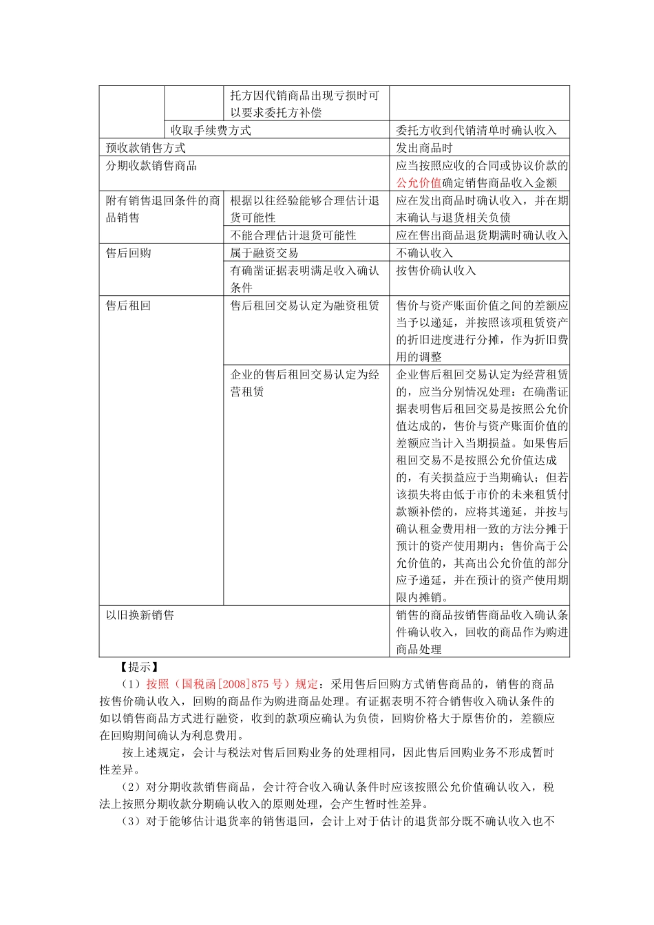注会会计之收入、费用的利润_第2页
