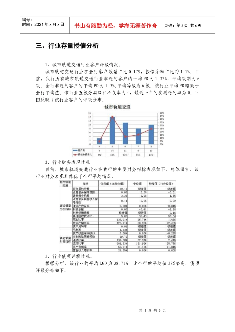 城市快速轨道交通行业XXXX年信贷投向指引_第3页