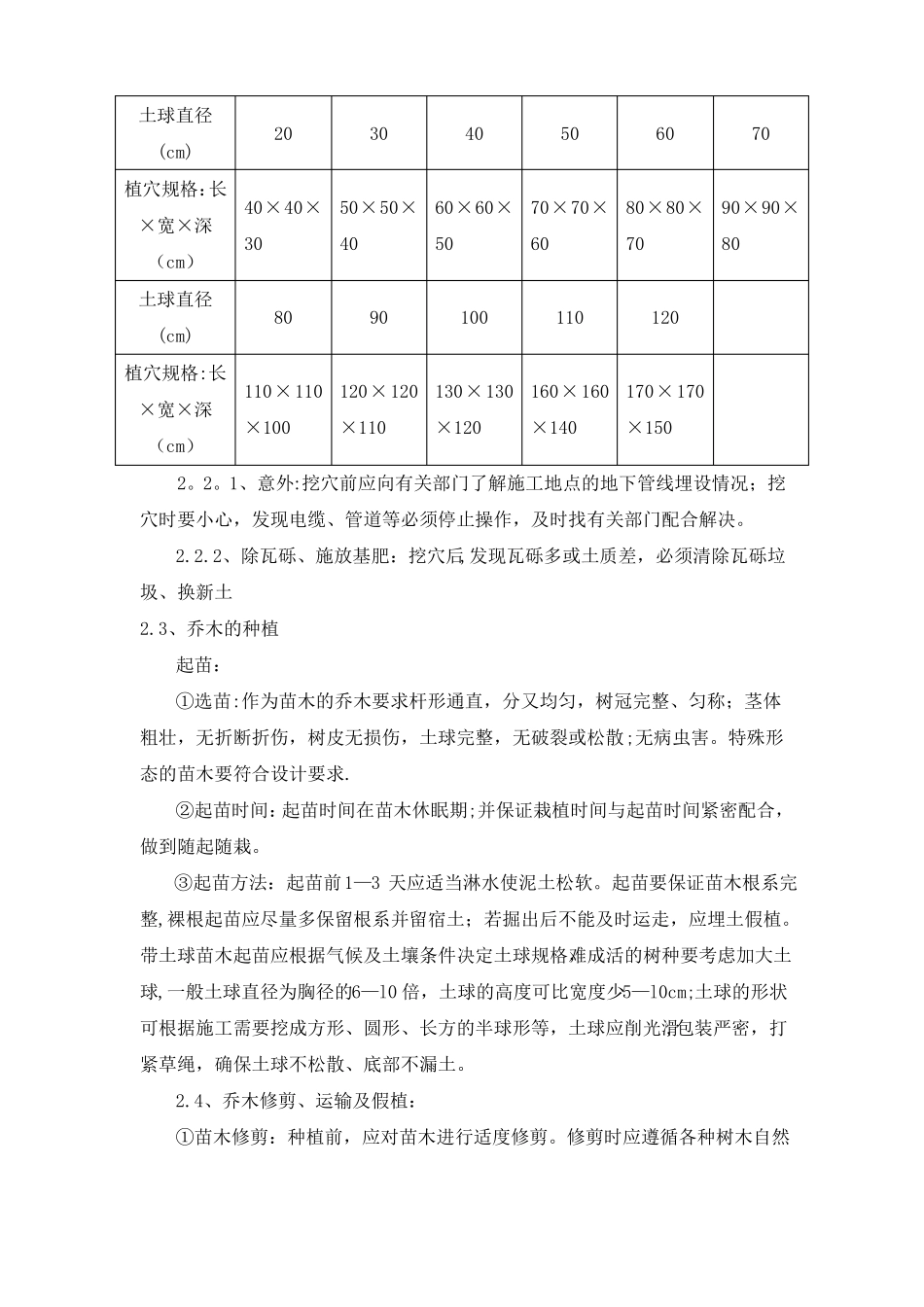 绿化改造工程施工方案及措施_第3页
