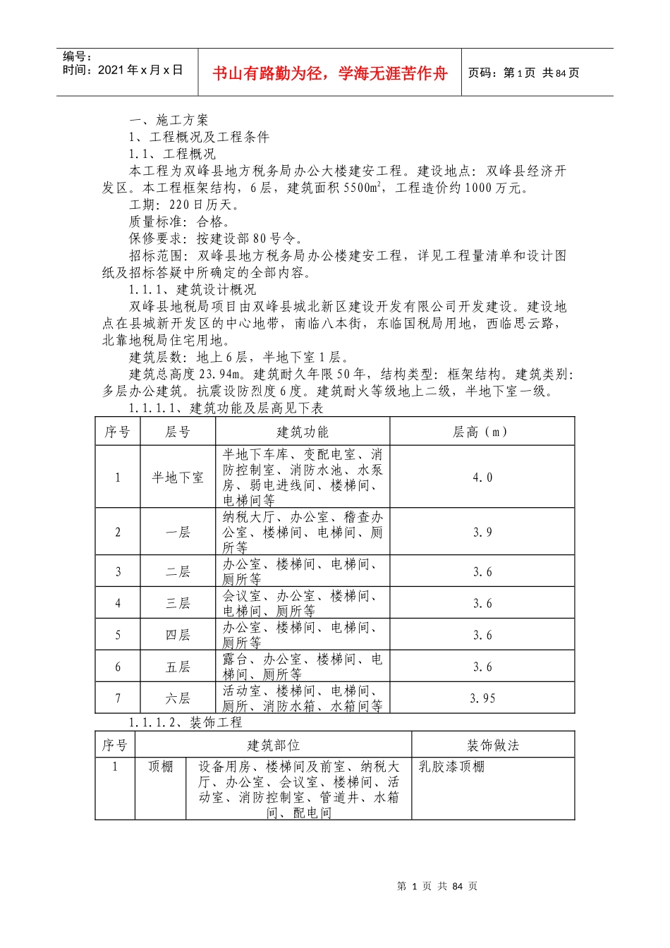 双峰县朝阳煤矿施工组织设计001122_第1页