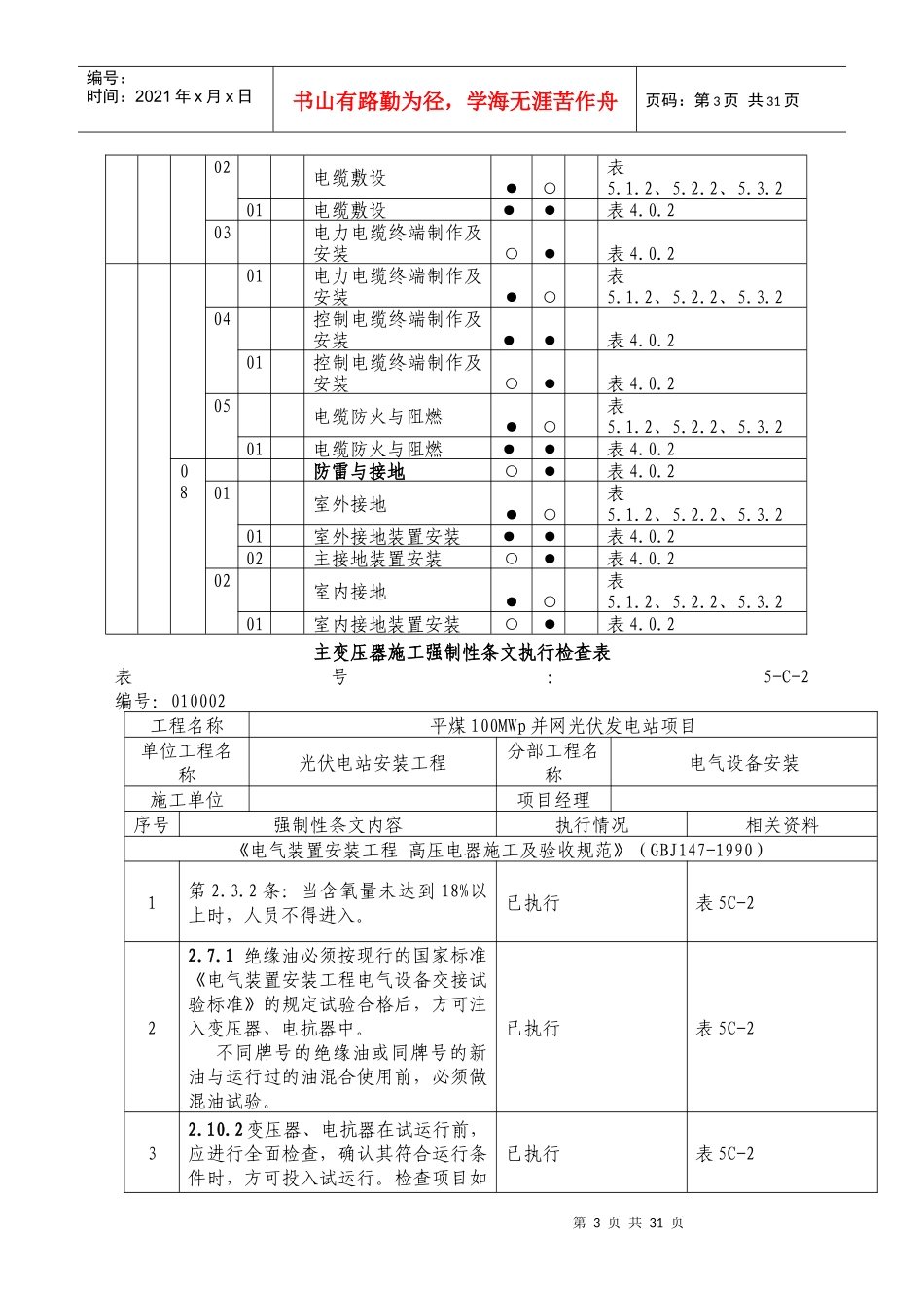 方阵组件、电气设备、输电线路强条执行计划_第3页