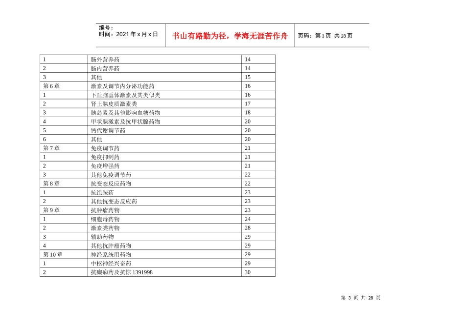 基本药品目录印刷版_第3页
