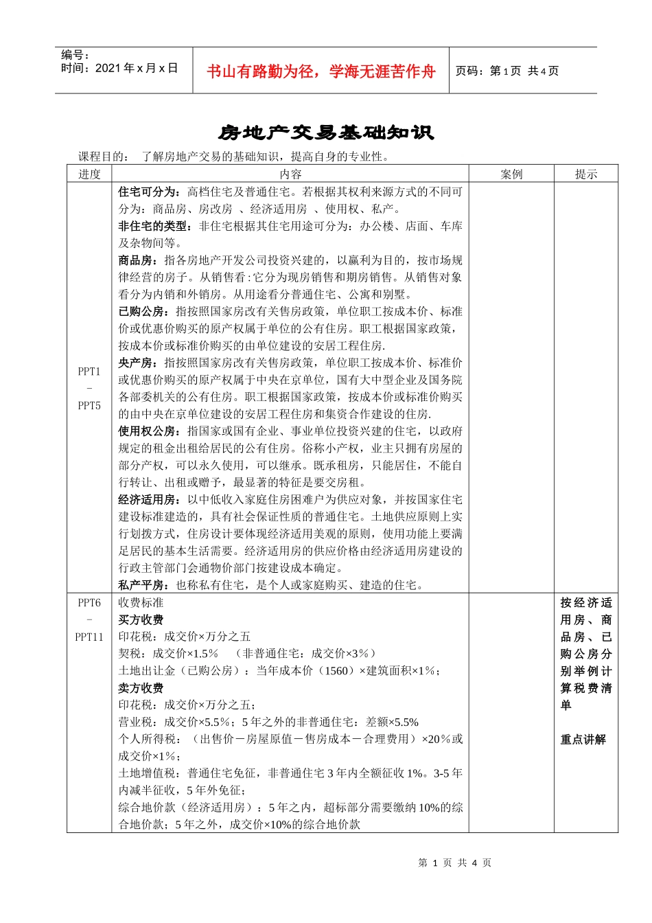房地产交易基础知识1.0_第1页