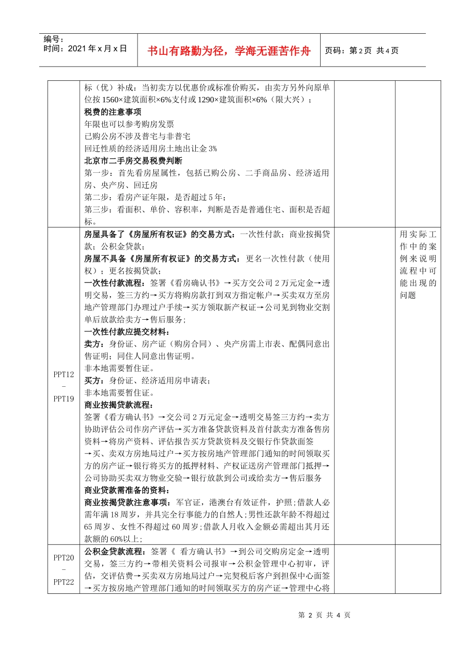 房地产交易基础知识1.0_第2页