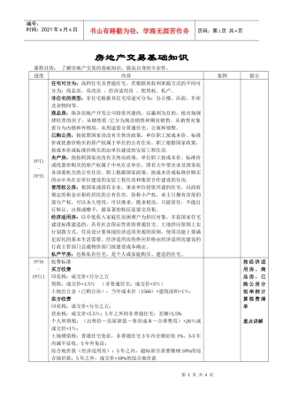 房地产交易基础知识1.0