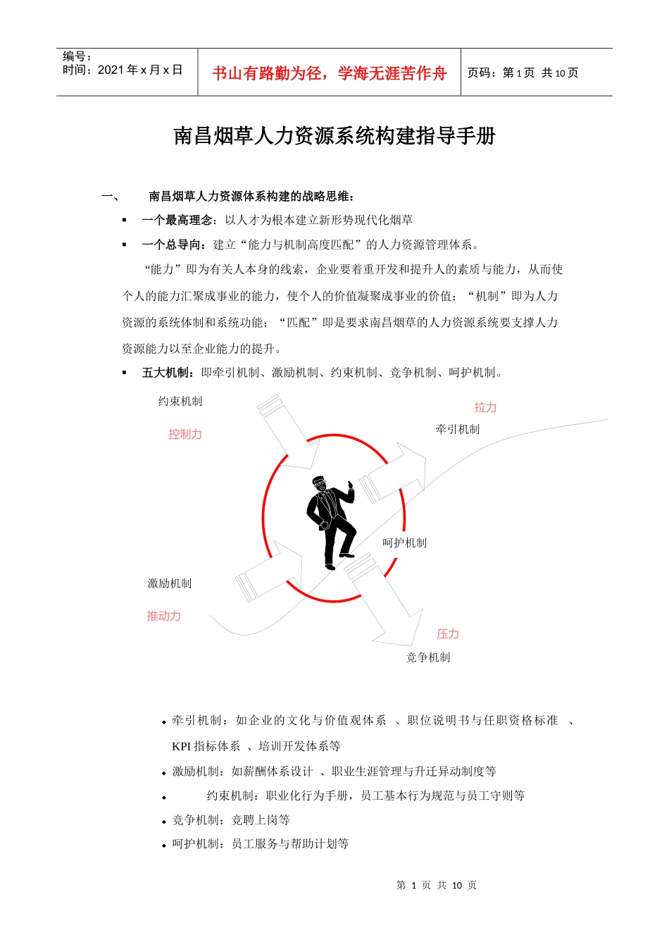 南昌烟草人力资源系统构建指导手册_第1页