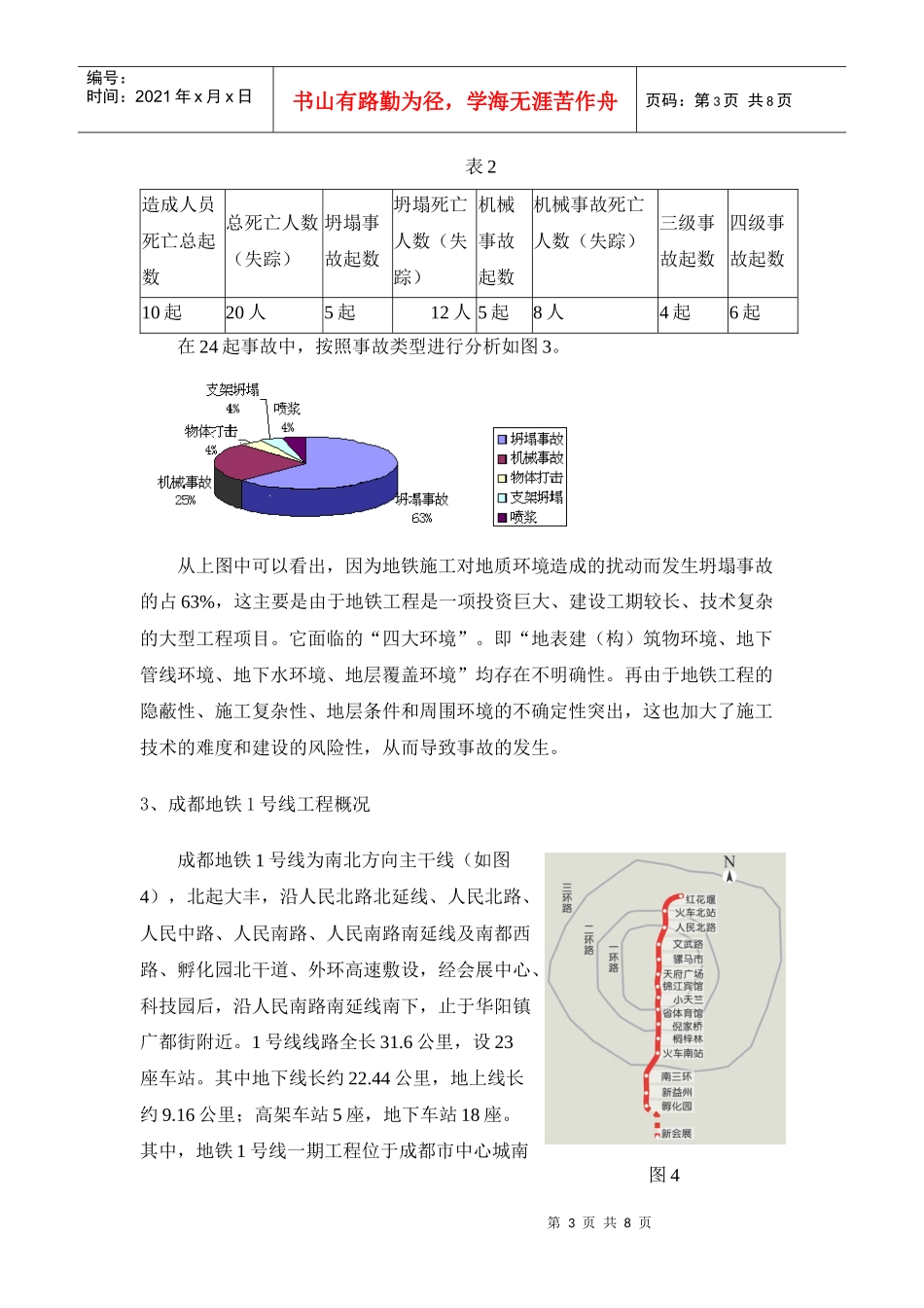 对成都地铁工程施工安全监督管理的探析_第3页