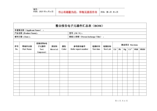 整合报告电子元器件汇总表(BOM)