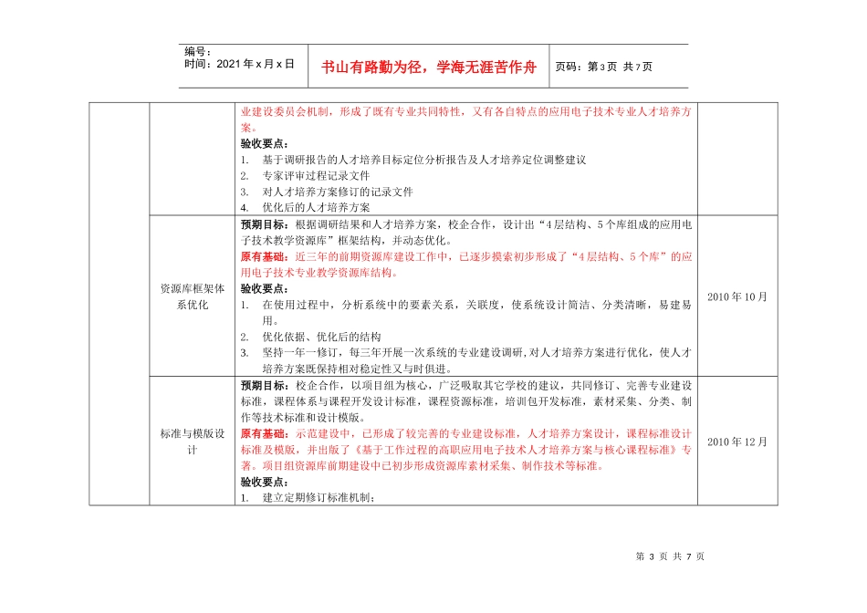 应用电子技术专业资源库建设任务书_第3页