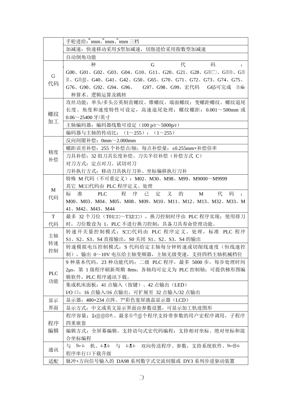 数控车教学大纲_第3页