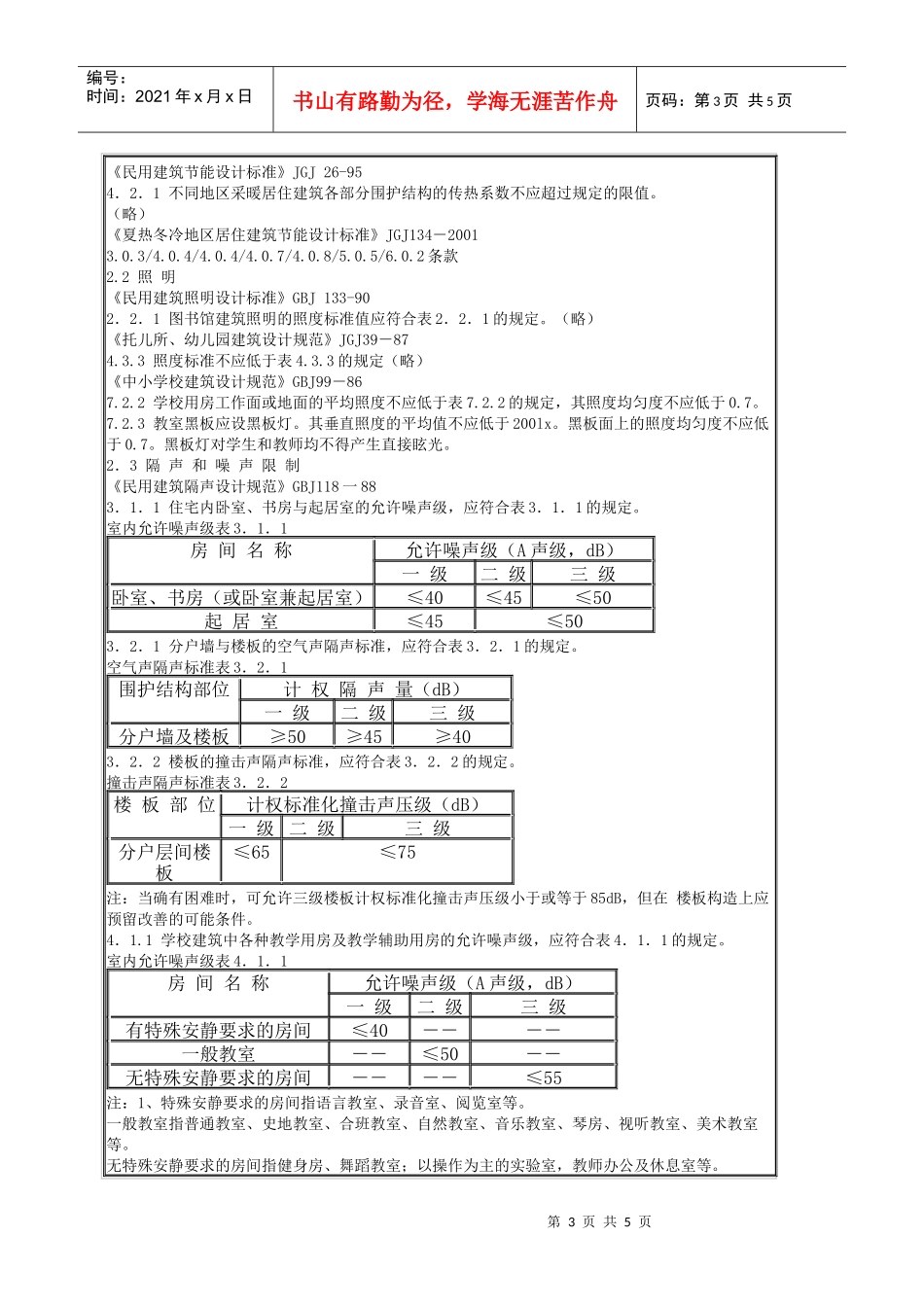 工程建设标准强制性条文(房屋建筑部分)_第3页