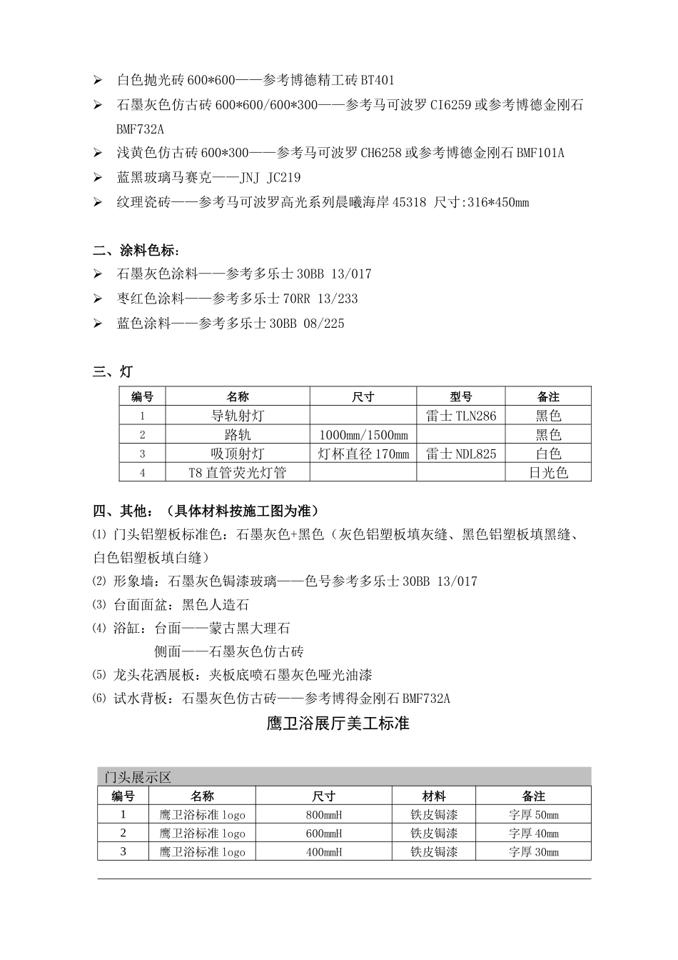 展厅装修注意事项及材料美工表_第2页