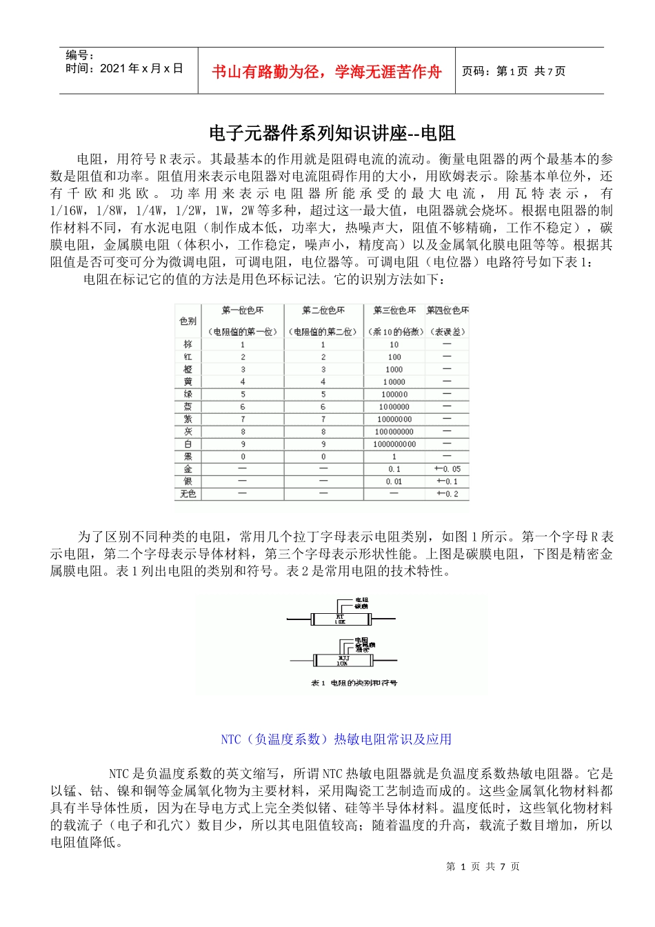 常用电子元器件系列知识——电阻篇_第1页