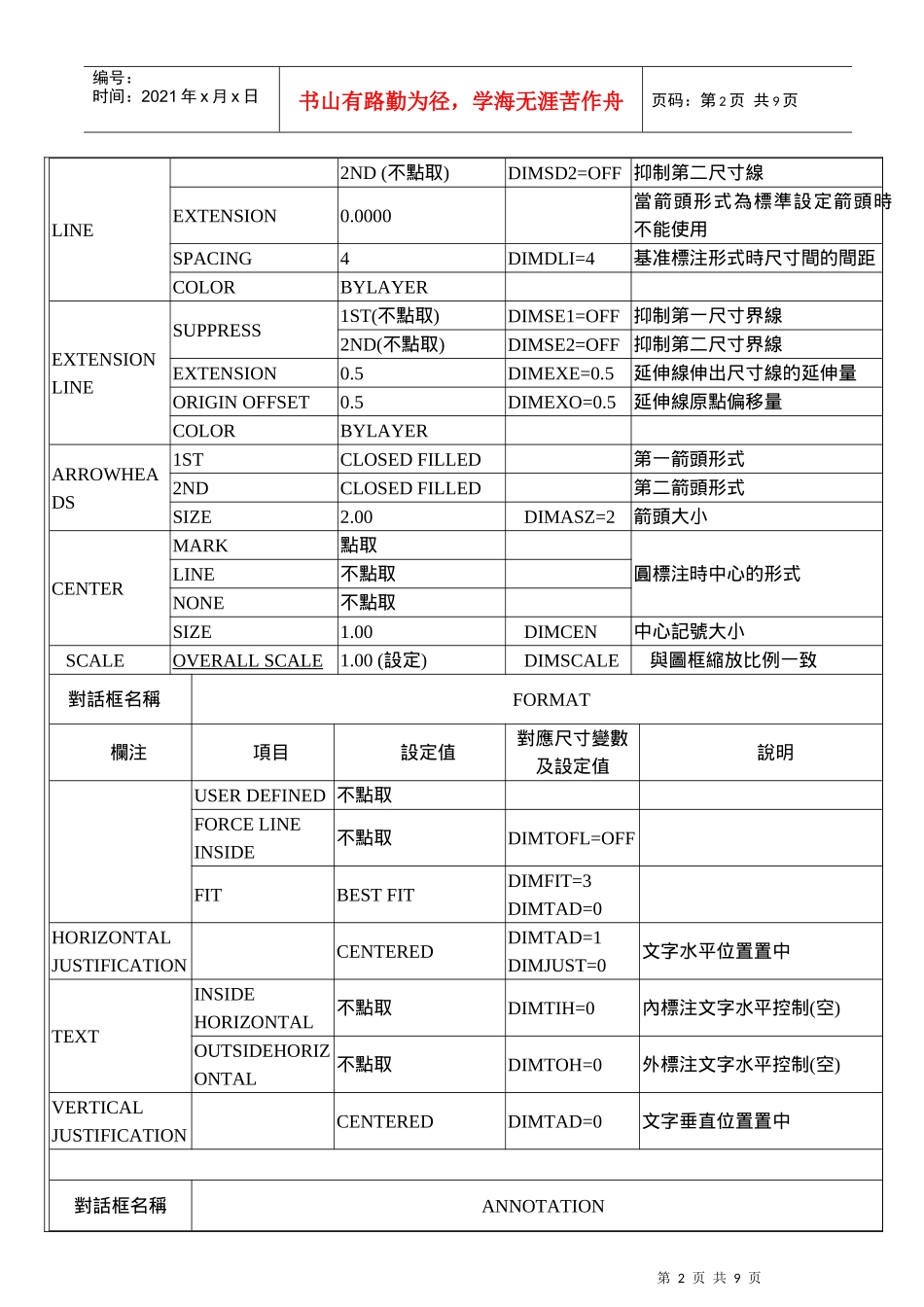 工程图面尺寸标注作业标准_第2页