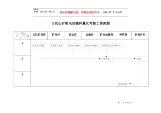 古汉山矿机电运输科量化考核工作流程