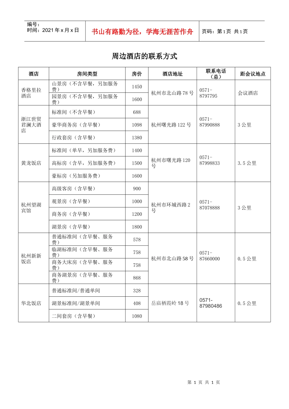 周边酒店的联系方式_第1页