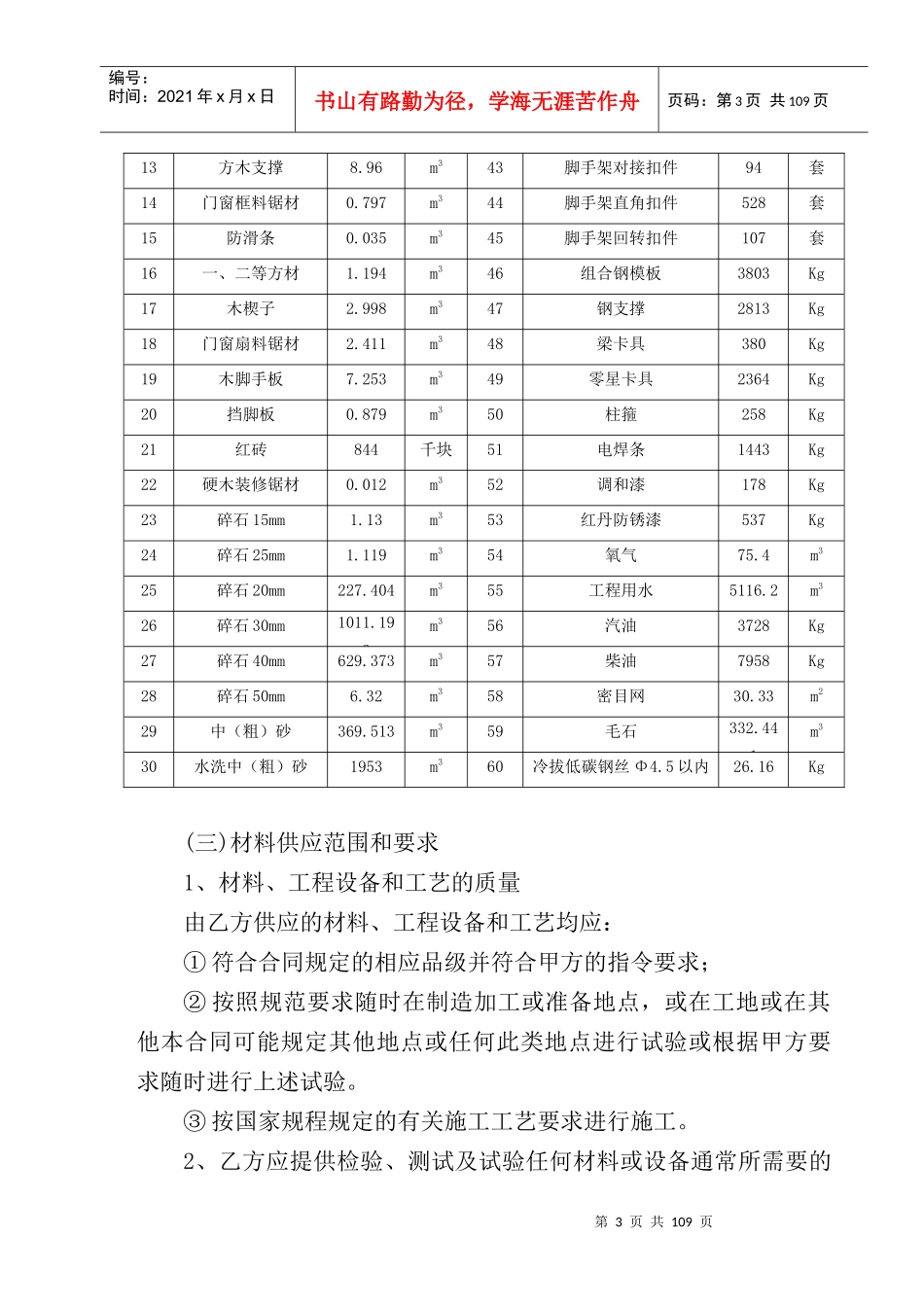 山西华能榆社电力二期扩建工程配套脱硫吸收剂生产厂建设工程_第3页