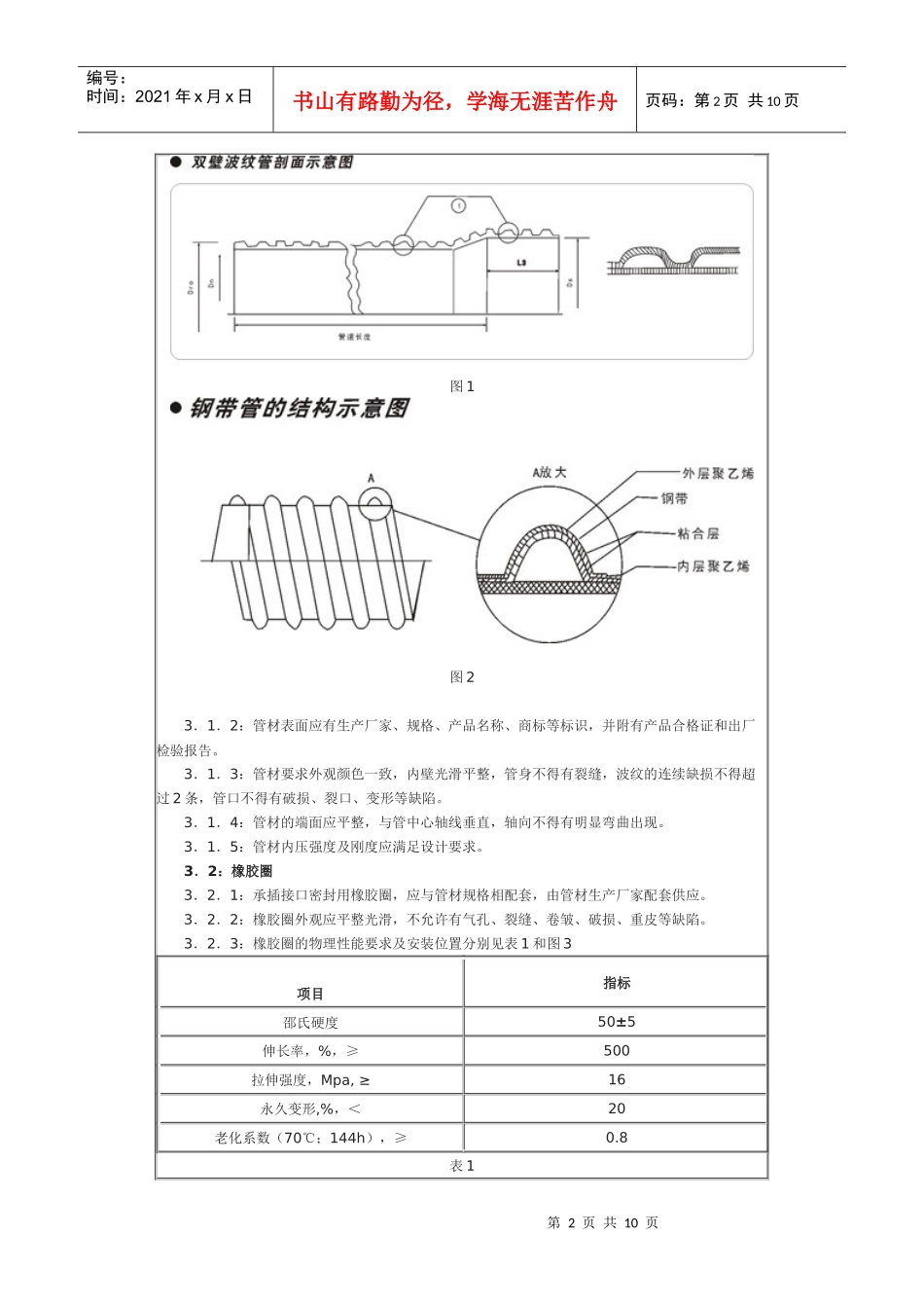 室外排水管道(双壁波纹管)工程施工及验收技术说明(图文)_第2页