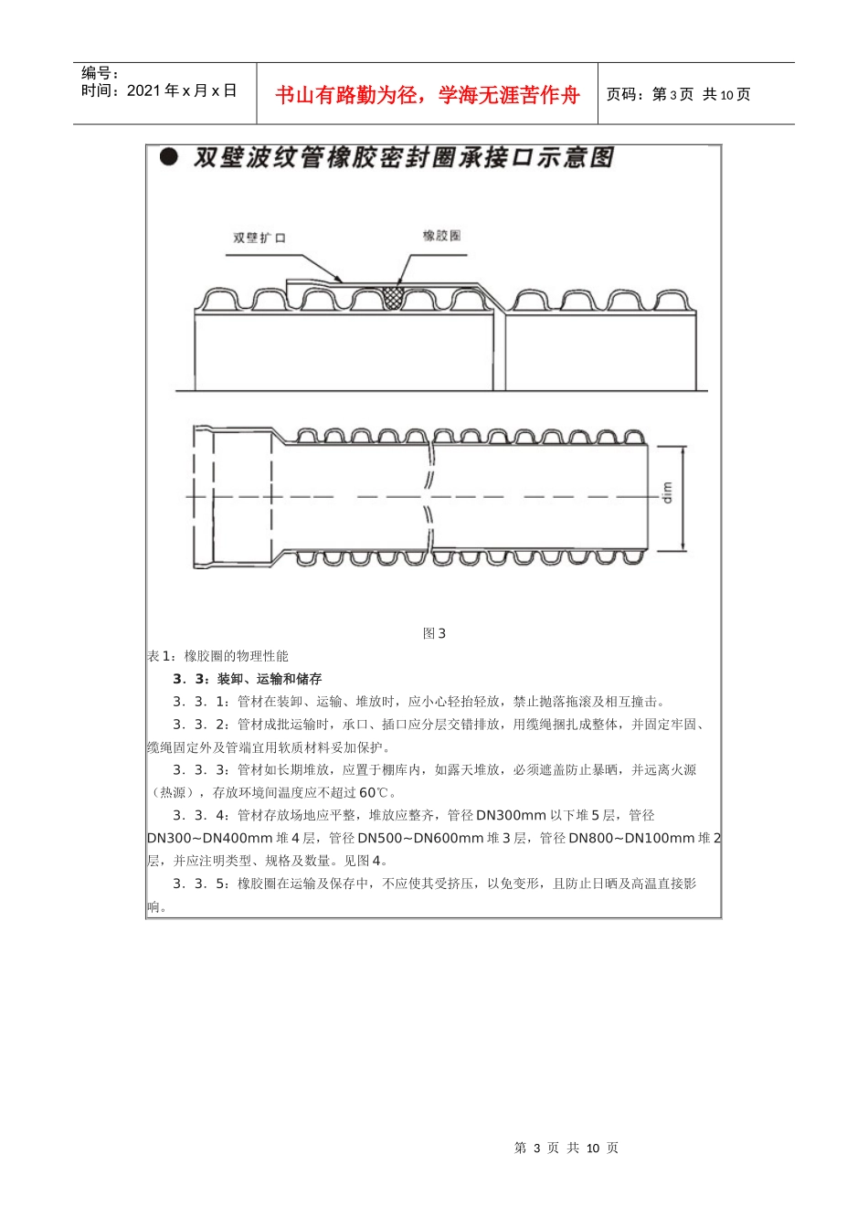 室外排水管道(双壁波纹管)工程施工及验收技术说明(图文)_第3页