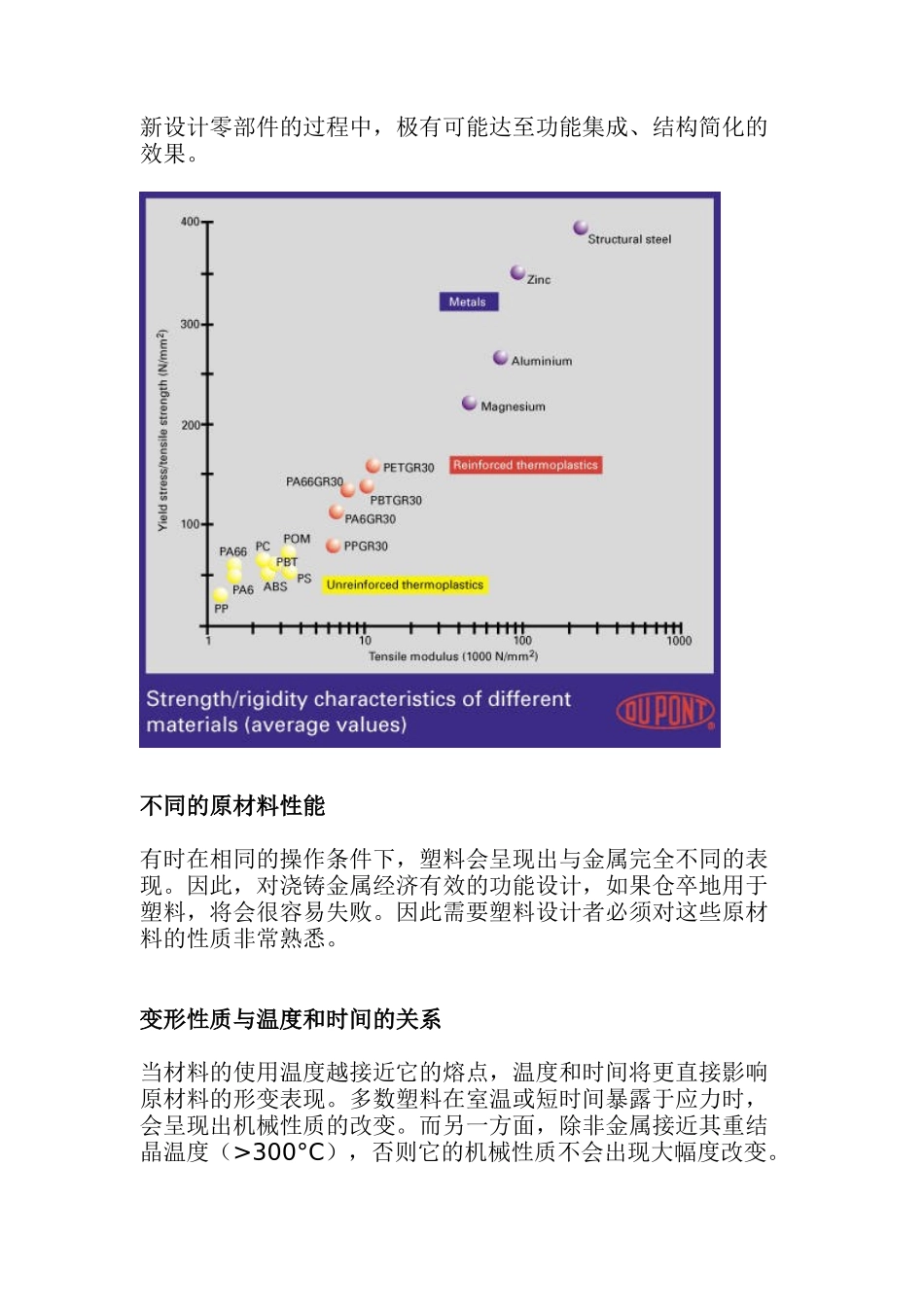 塑料不是金属_第2页