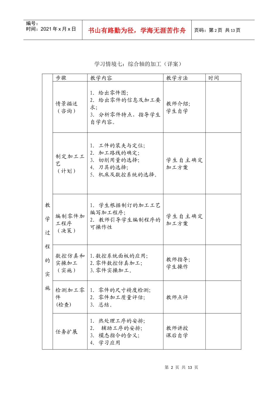 数控加工工艺与编程项目七教案_第2页