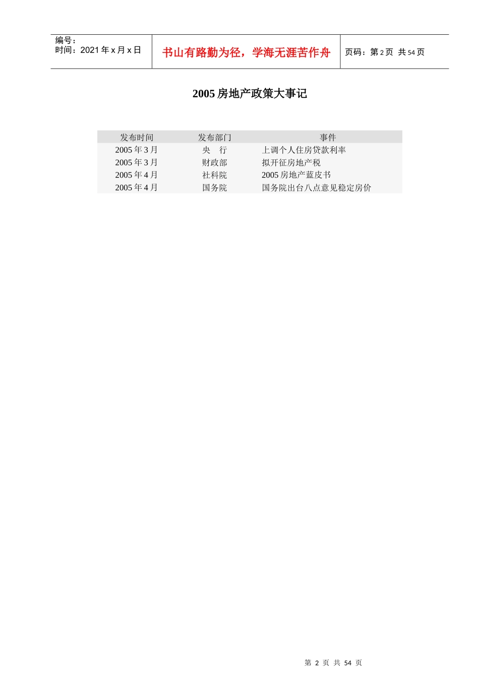 孙宏斌与他的地产王国-顺驰_第2页