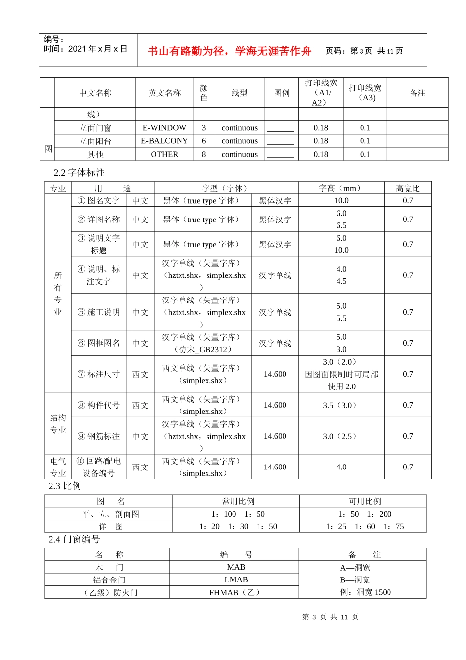建筑工程制图标准全(doc 10页)_第3页