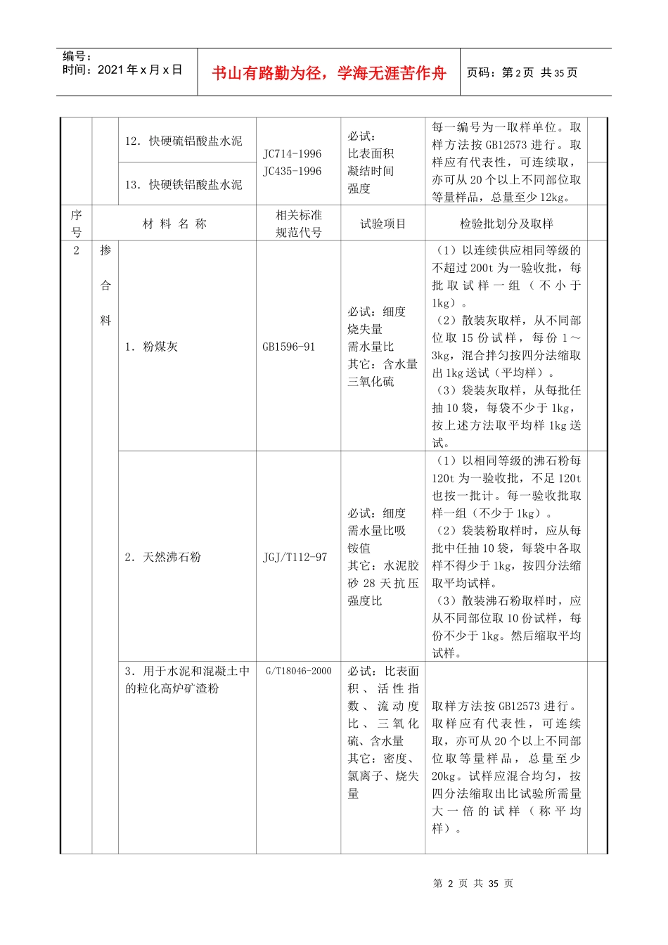 建筑工程原材料、构配件及试件检验的项目、规则及取样规定_第2页