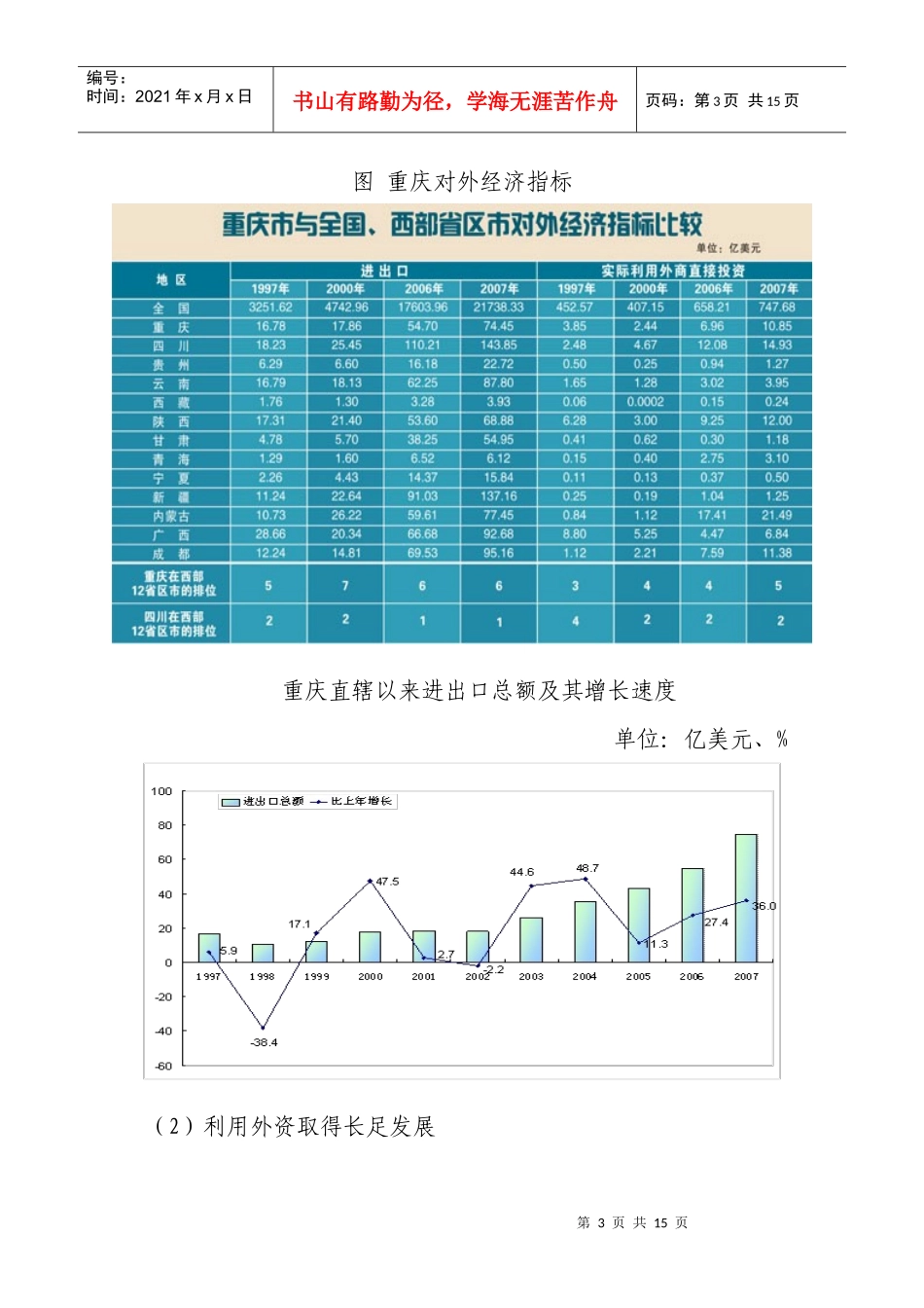 在金融危机下发展具有重庆特色的外向型经济之路_第3页
