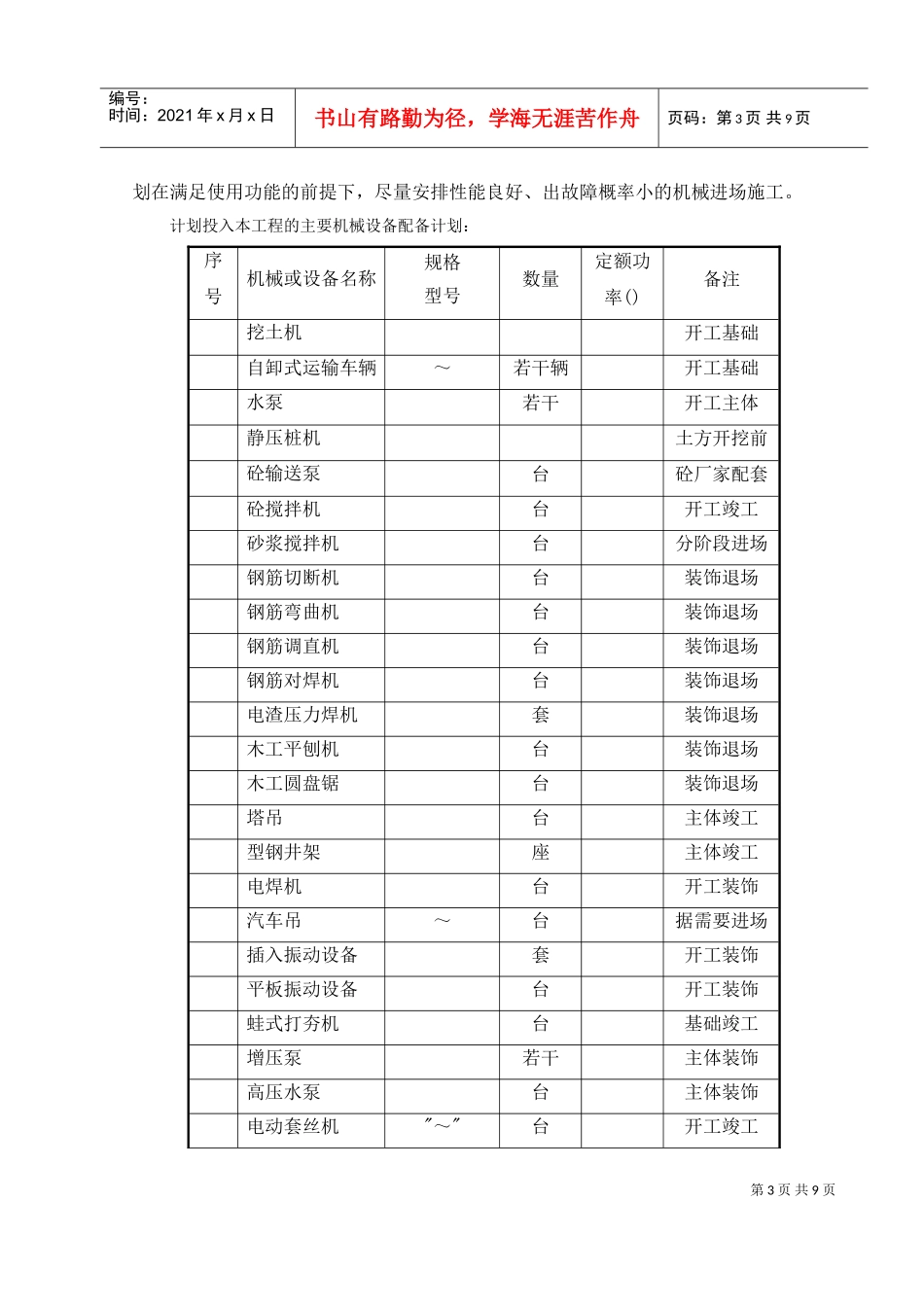 工程资源投入计划（框架结构）(DOC9页)_第3页