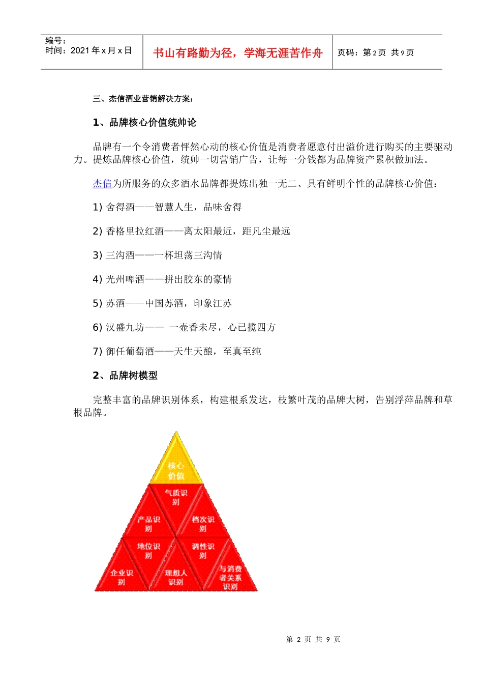 品牌策划秘笈——酒业_第2页