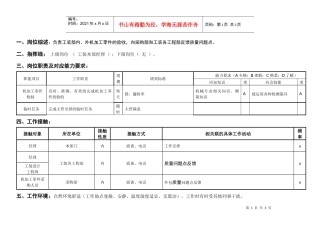 敏孚机械机加工零件验收050901