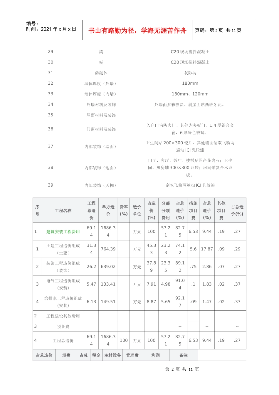 广州肇庆别墅造价_第2页