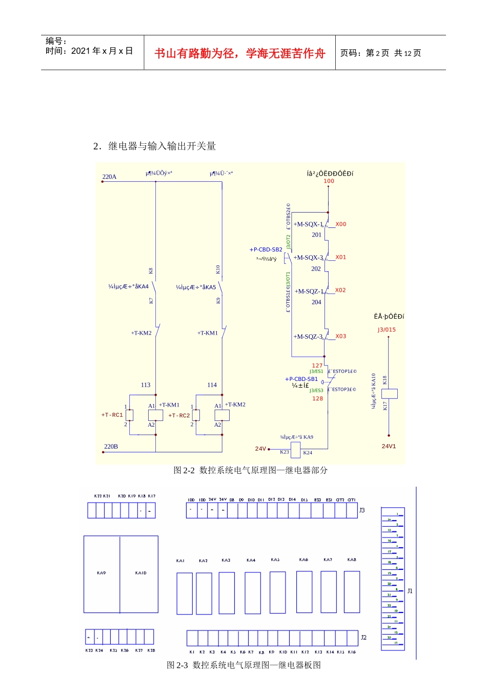 华中数控综合试验台实验指导书_第2页