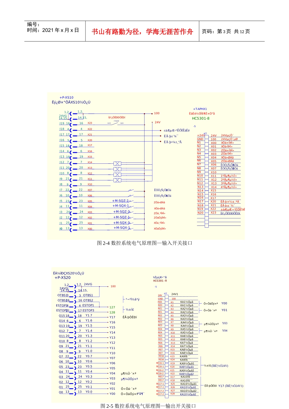华中数控综合试验台实验指导书_第3页