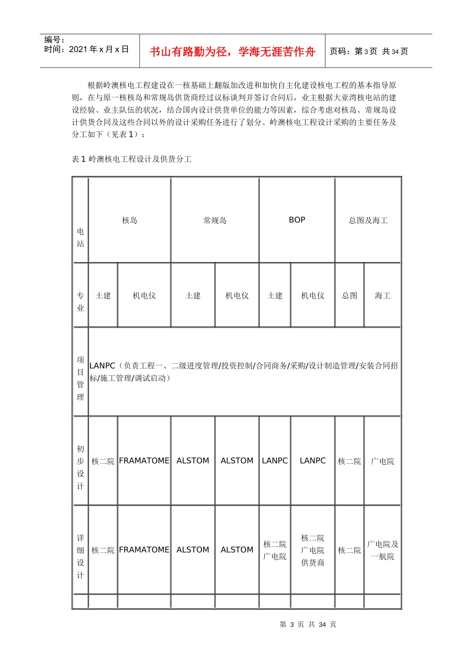 岭澳核电工程设计采购管理_第3页